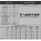Мотор T-Motor MS2208-18 KV1100 2-3S 110W для коптеров