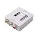 Конвертер видеосигнала ReadyToSky MINI AV RCA - HDMI