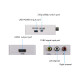 Конвертер видеосигнала ReadyToSky MINI AV RCA - HDMI