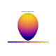 Антенна 5.8GHz GEPRC Triple Feed Patch Array 14dBi (SMA)
