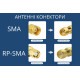 Терминатор-заглушка ВЧ 50 Ом для антенн и радиомодулей (SMA M)